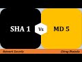 Difference between SHA1 and MD5 Algorithm | SHA1 vs MD5