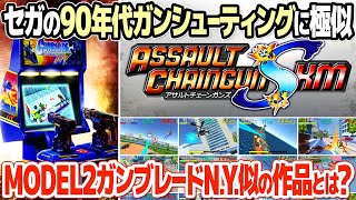 [激レア][非売品]当時物 ゲーム関連 まとめ売り Recommended retro game on sale for Switch: Assault Chainguns