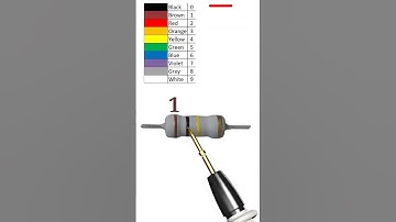 100k resistor color code  // #shortvideo