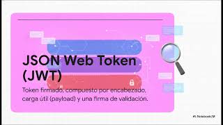 Autenticación vs Autorización: Cómo se protegen las aplicaciones 🔑 Autenticación vs Autorización: Cómo se protegen las aplicaciones 🔑