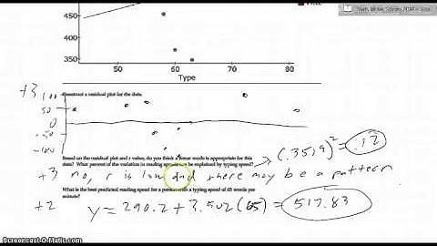 Test Solutions Video Supplement to the final Stats Spring 2014