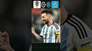 Croatia vs Argentina World Cup 2022, Modric vs Messi #youtube #shorts #football