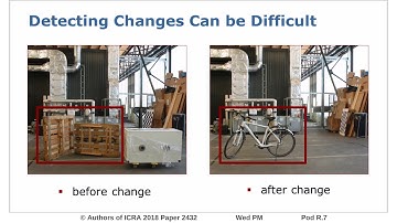 Detecting Changes in the Environment Based on Full Posterior Distributions Over Real-Valued Grid Map