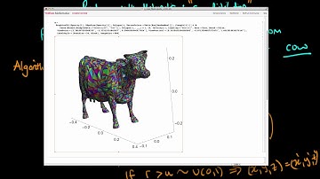 Using the Random Walk Metropolis algorithm to sample from a cow surface distribution
