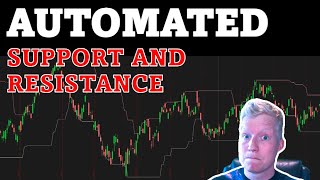 ThinkorSwim Automated Support and Resistance Levels
