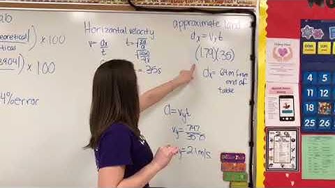 Horizontal Projectile Lab