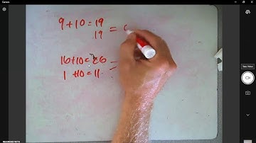 Average rate of change of polynomials