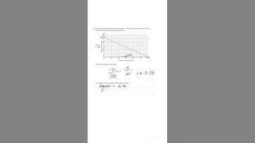 Edexcel 2020 Higher Paper 2: Gradient (3 marks)! #maths #gcse #revision #gradient