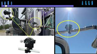 FalconEye 2nd Gen MDVR 3-8 Cam 1080P Installation Examples