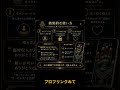 願いを叶える壁紙 リアルハムサの手