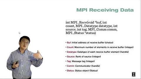 Heterogeneous Parallel Programming 8.3 - Related Parallel Models,   Introduction to Heterogeneous
