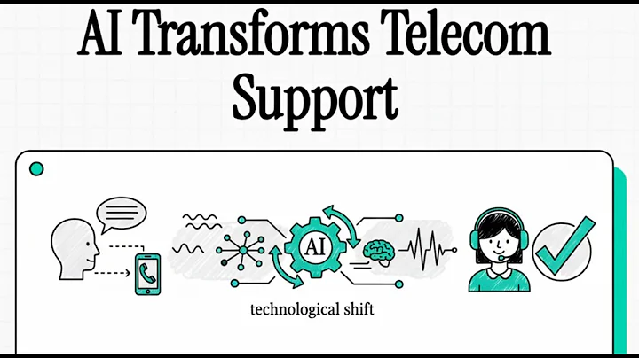 Telecom AI Secret: Cut Support Costs 50% & Stop Customer Churn (24/7 CX Automation)