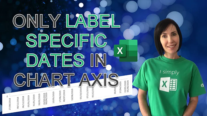 Only Label Specific Dates in Excel Chart Axis - Reduce clutter and look more professional!