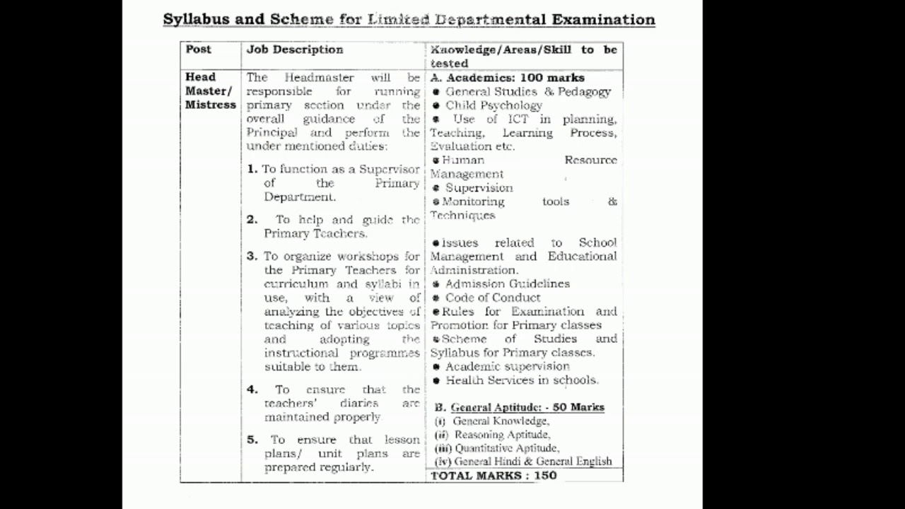 kvs lde 2018 sample paper syllabus exam pattern eligibility