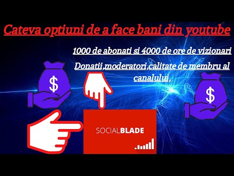 opțiuni grafice put