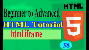How To Iframe Tag In HTML.