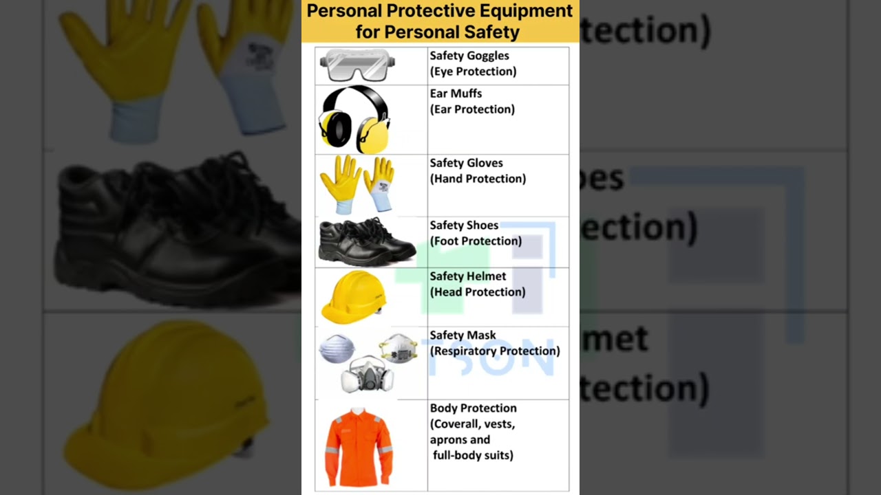 personal protective equipments 