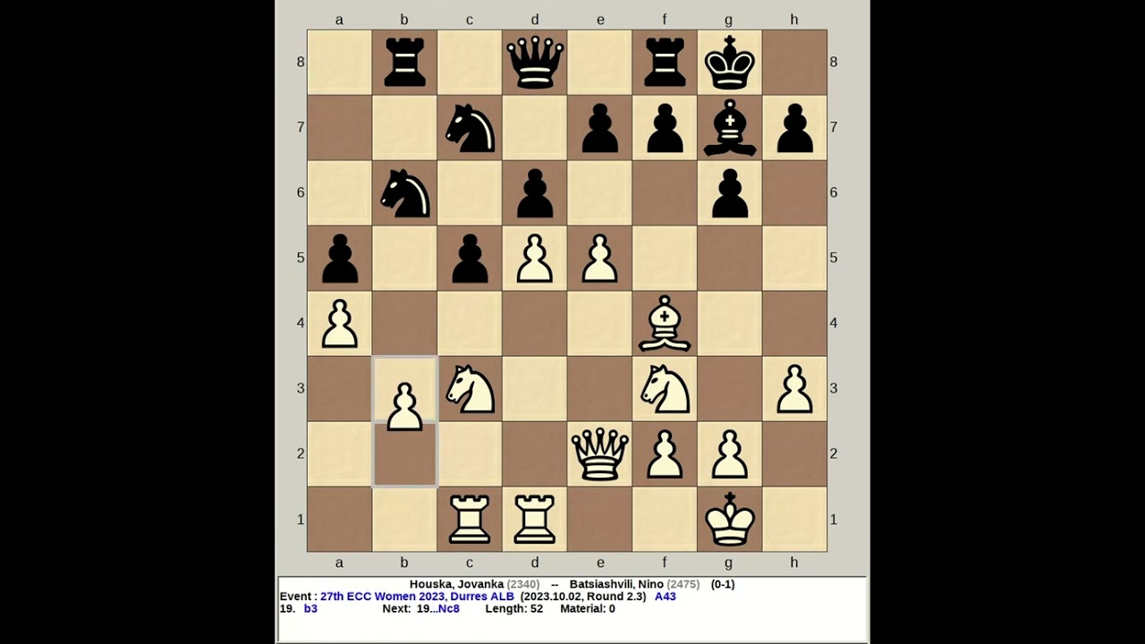 Houska, Jovanka vs Batsiashvili, Nino  27th ECC Women Chess 2023, Durres  Albania 