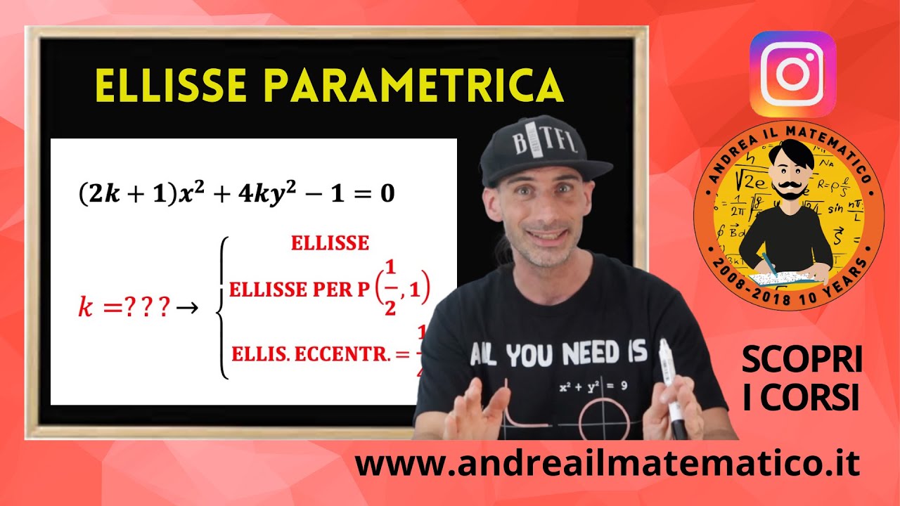 ELLISSE PARAMETRICA - ESERCIZI DI  GEOMETRIA CARTESIANA