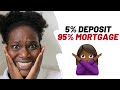 Why you SHOULD NOT go for the 5% DEPOSIT scheme! || 95% Mortgage Guarantee Scheme 2021