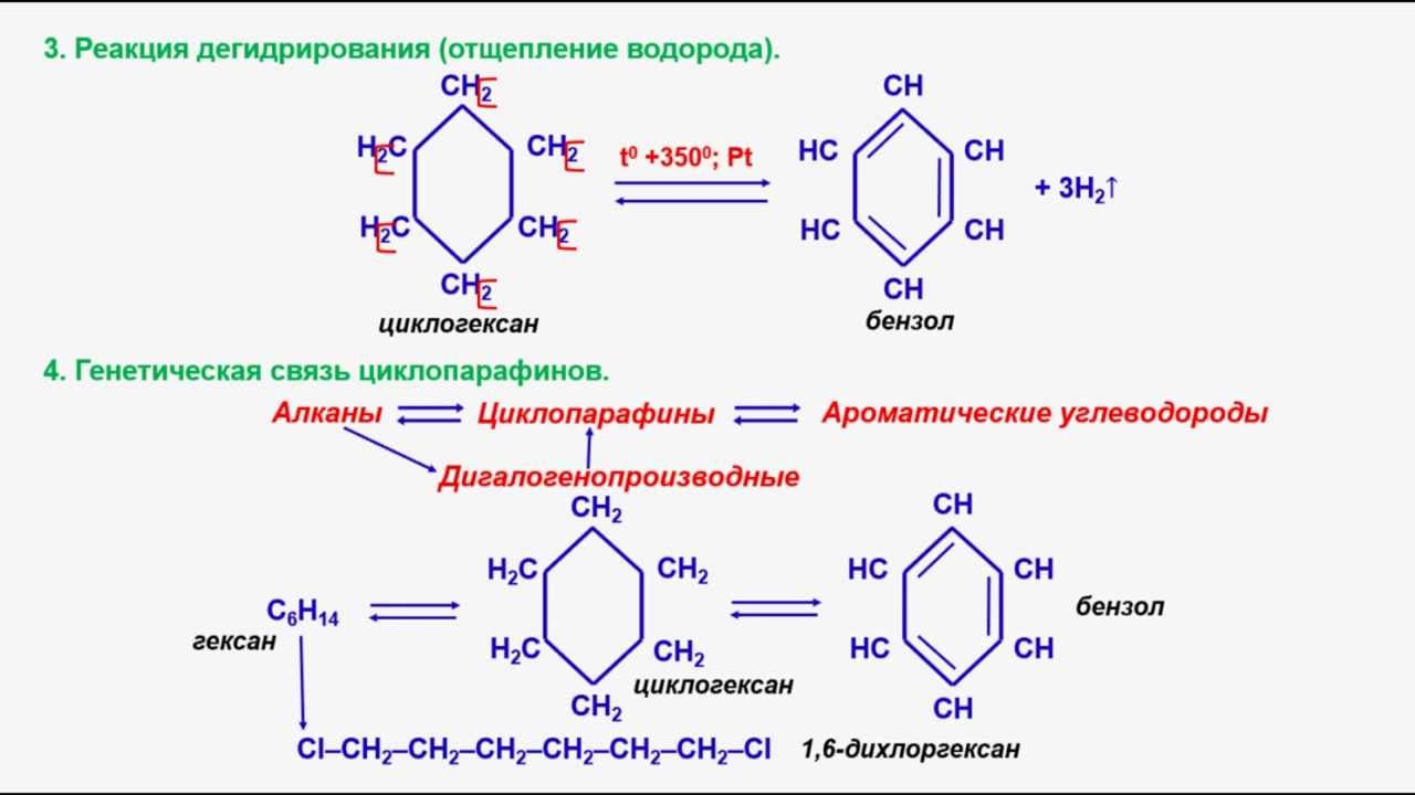 Толуол группа органических