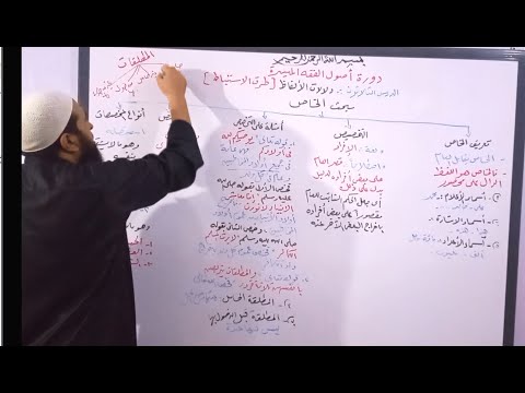 دورة أصول فقه 30 مبحث الخاص تعريفه التخصيص ما هو المخص ص