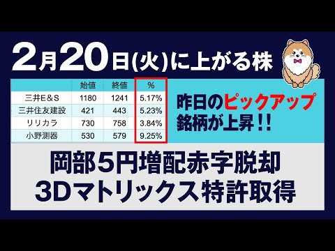 明日2月20日(火)に上がる株。三井E&S、三井住友建設、リリカラ、小野測器は始値買いでプラス。岡部増配、３Dマトリックス特許取得。