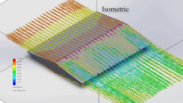 Flow Analisys Double Wedge Airfoil (supersonic)