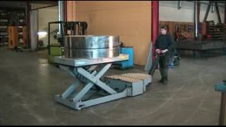 Makasli Rulo Tasima Arabasi, 0505 473 5651 Www.hedinturkiye.com