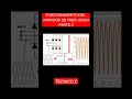 FUNCIONAMIENTO DEL VARIADOR DE FRECUENCIA #shorts