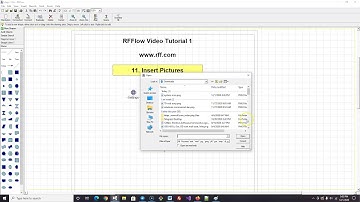 Learning RFFlow 11. Inserting Pictures into your Chart