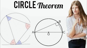 Circle Theorems Explained: The Only Guide You Need