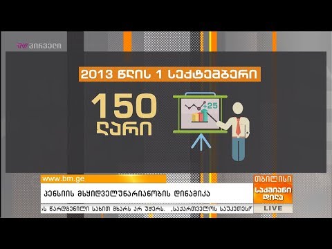 პენსიის მსყიდველუნარიანობის დინამიკა