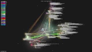 Pingdotggt3Code - Gource Visualisation