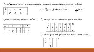 картинка: 09  Дискретные случайные величины  Лекция