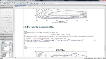 Integrated Powertrain Control with Maple and MapleSim: Optimal Engine Operating Points
