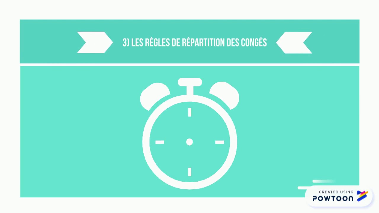 2) Les règles de des congés payés YouTube