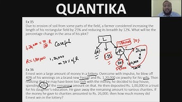 Percentage Part 3 FOR CAT, XAT, GMAT, GRE, IIFT, NMAT, SNAP, IRMA, TISS NET, MHCET, XGMT ETC