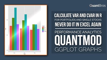 Portfolio & Single Stock VAR and CVAR in R
