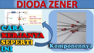 Cara Kerja dan Fungsi Dioda Zener – Lengkap Beserta Analisis Rangkaian Dioda Zener