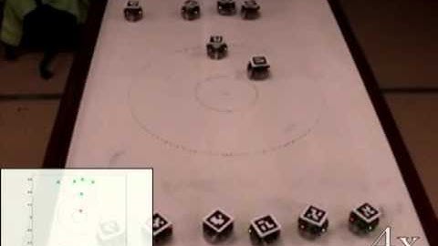 Traffic Control for a Swarm of Robots: Avoiding Target Congestion - Real Life Experiments