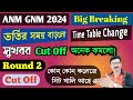 ANM GNM 2024 Round 2 Cut Off । ANM GNM Counselling 2024। ANM GNM Cut Off 2024।