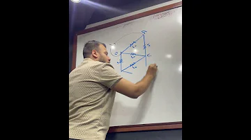 ابدء بالبعيد يا بعيد 