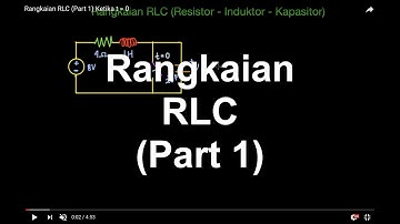 Rangkaian RLC (Part 1) Ketika t = 0