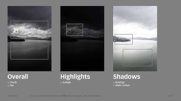 HDR Photography Processing Workflow / SML Tutorials