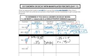 Algebra II Unit 5 Day 11 Notes (1)