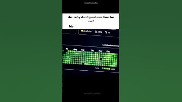 #git #github #coding #python #javascript #html #programming #reactnative #css #funny #react #memes