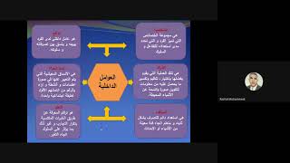 د.محمدي رشيد/ محاضرة 04- ج 2- دراسة السوق/ مقياس التسويق/  ليسانس علوم التسيير