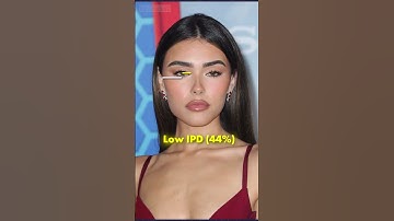 How attractive is Madison Beer?