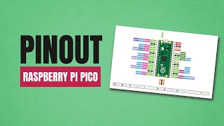 Pinout da Raspberry Pi Pico